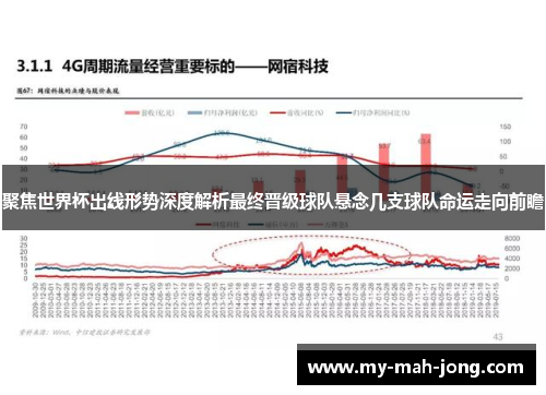 聚焦世界杯出线形势深度解析最终晋级球队悬念几支球队命运走向前瞻
